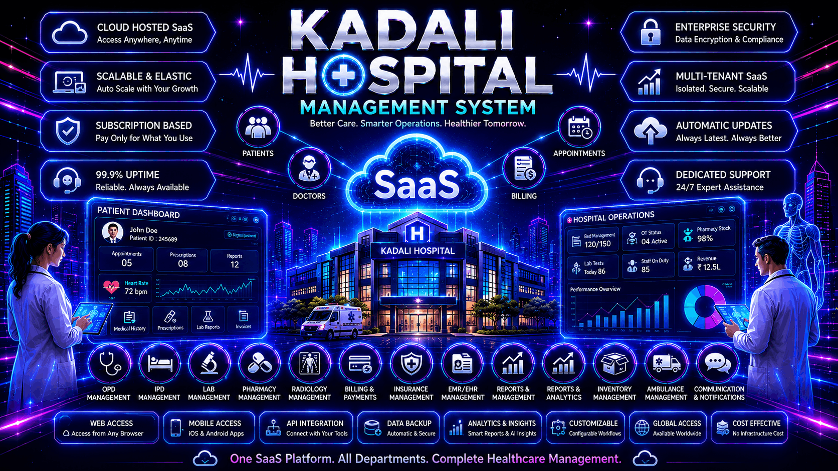 Hospital Management System SaaS (1)