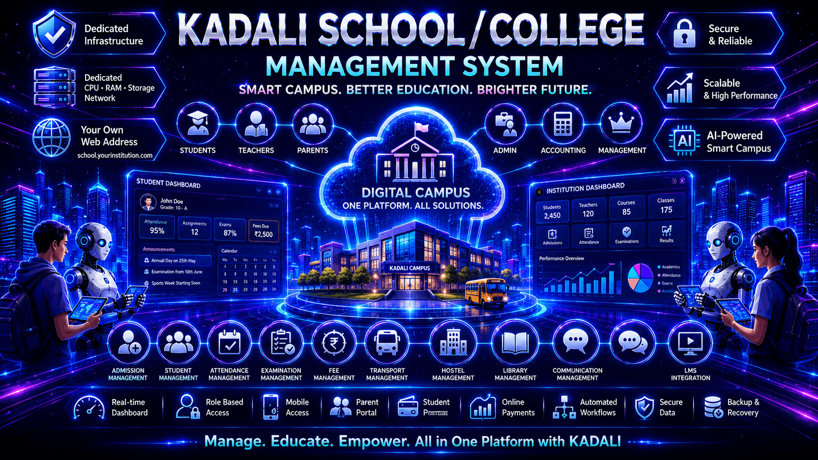 KADALI – School Collage Management System (1)